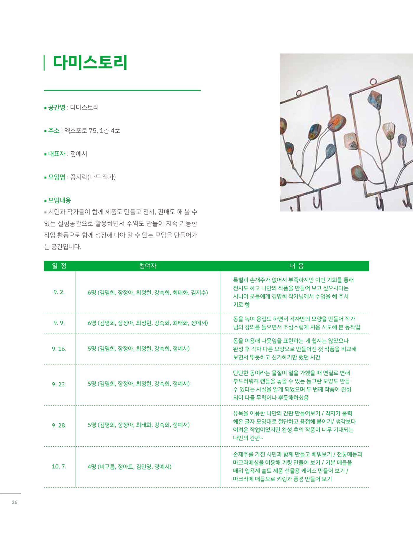2023 시민기획 문화실험실 소상공인실험실 OK활력소 결과자료집 25페이지