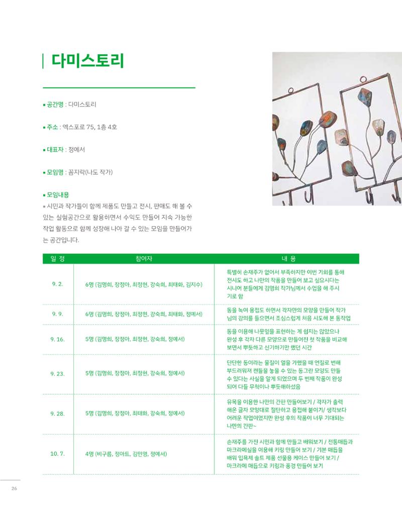 2023 시민기획 문화실험실 소상공인실험실 OK활력소 결과자료집 25페이지