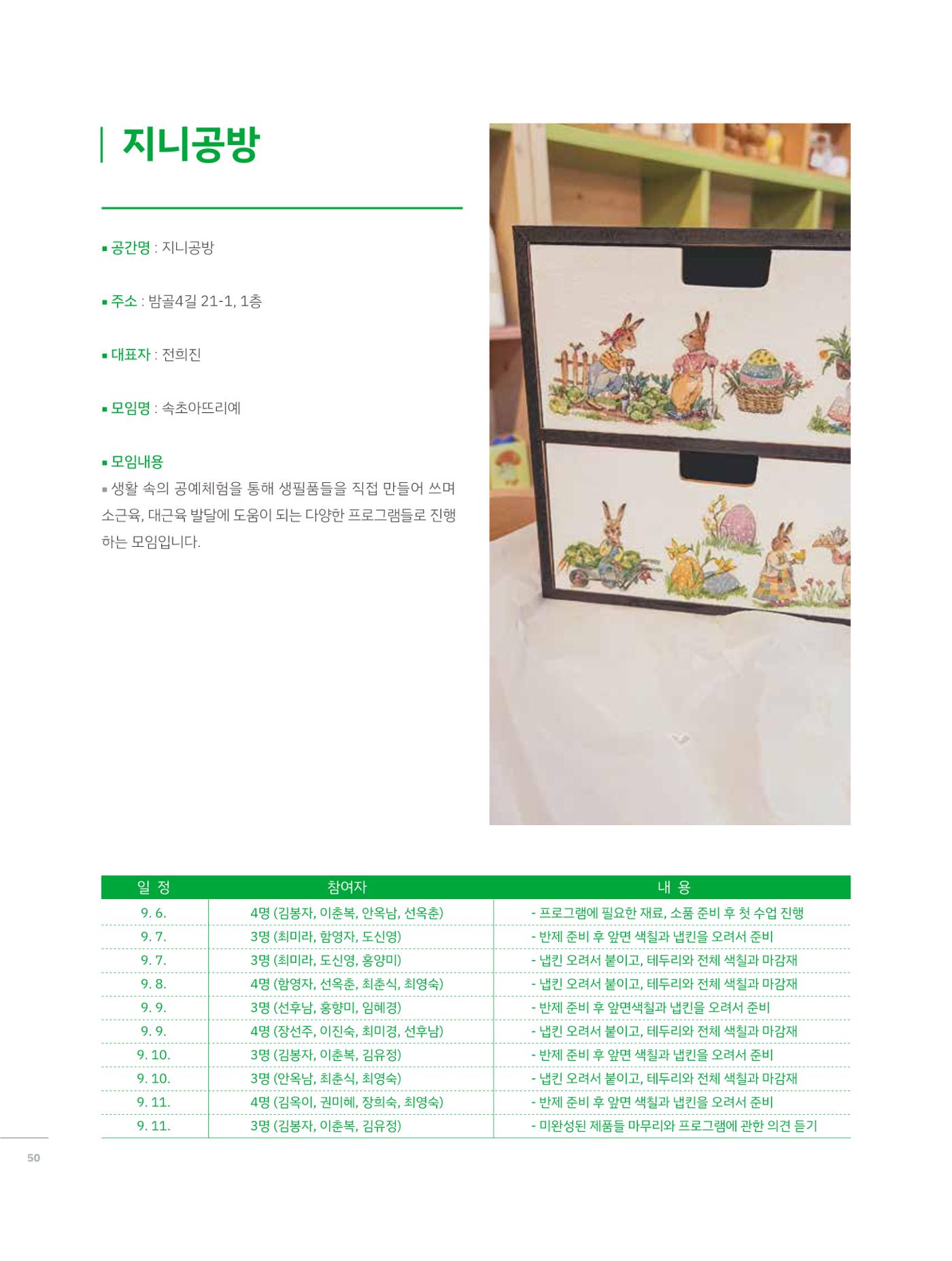 2023 시민기획 문화실험실 소상공인실험실 OK활력소 결과자료집 49페이지
