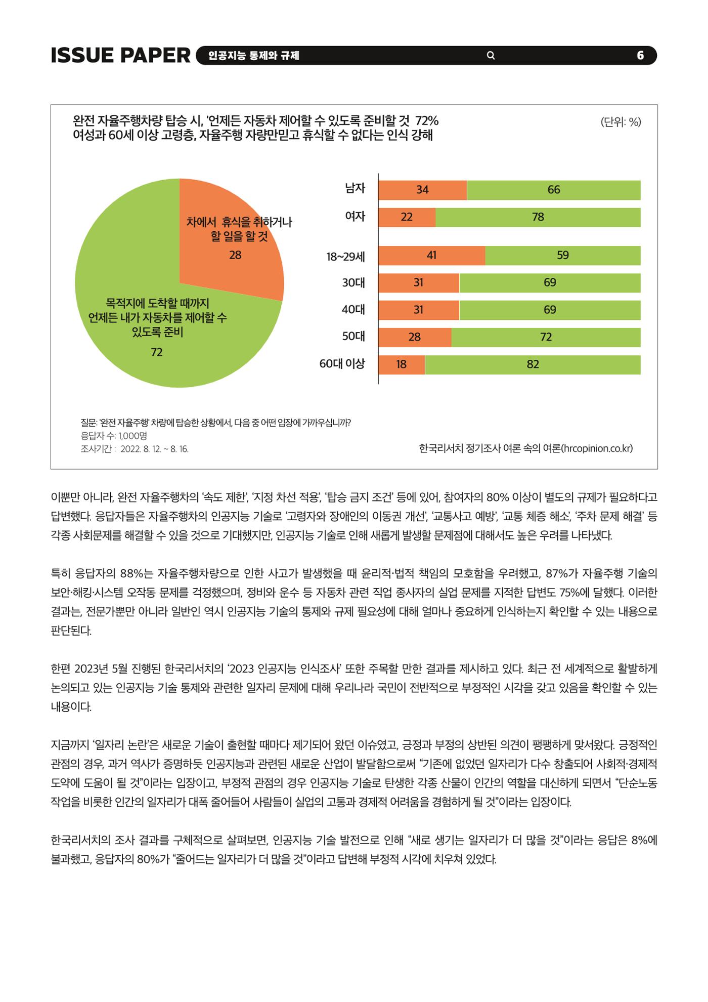 이슈페이퍼 2023-5호 - 인공지능 통제의 현주소와 디지털 권리장전 6p