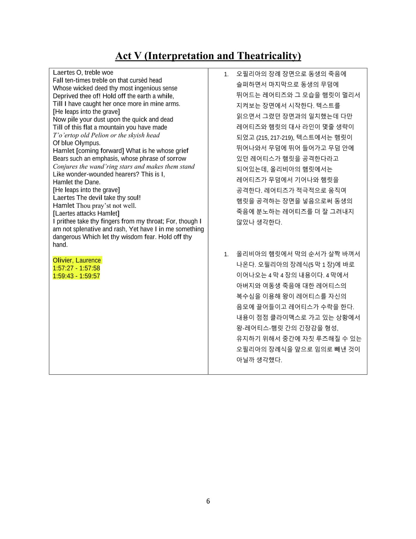 Hamlet: In Class Exercises 6페이지