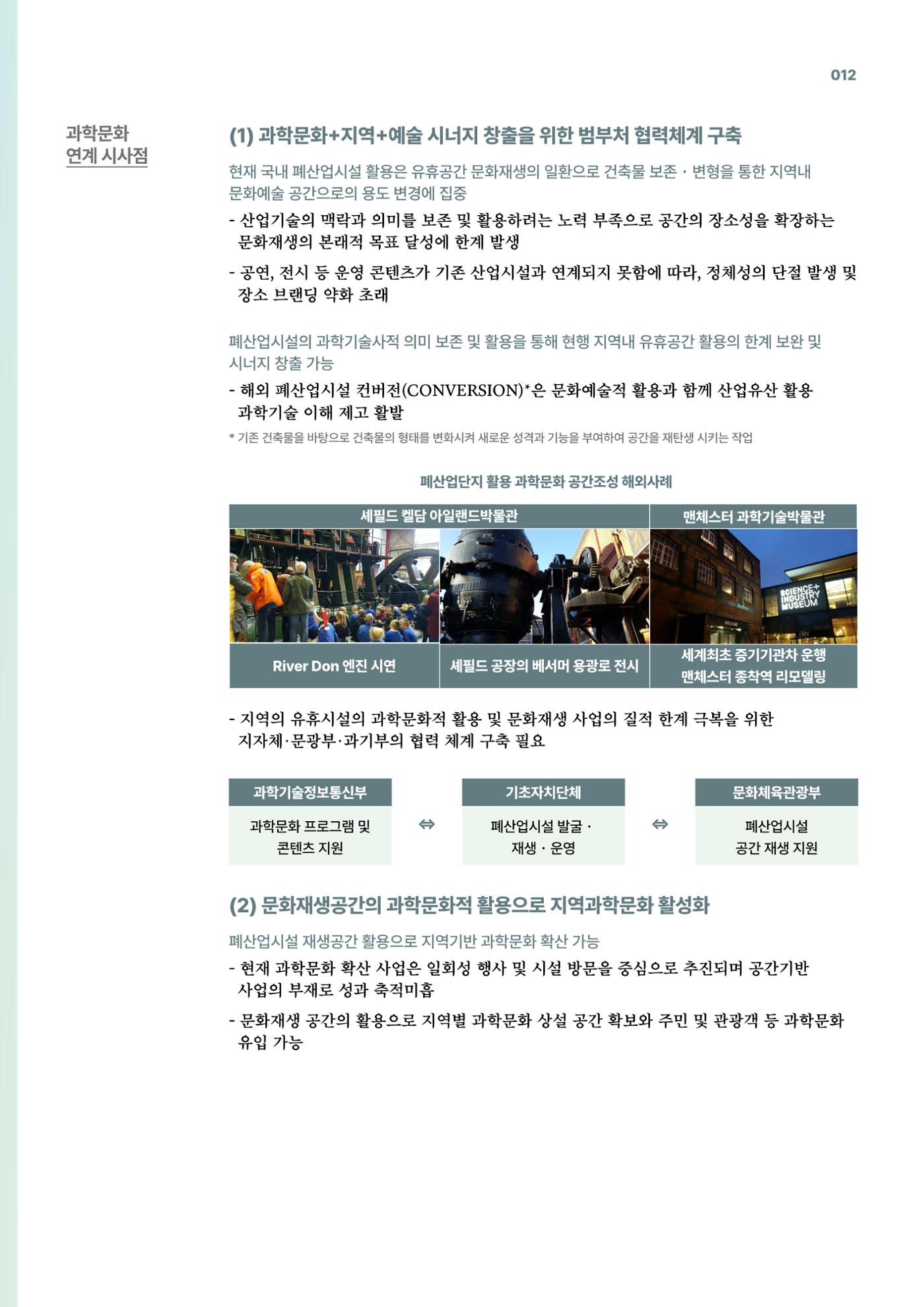 코팩포커스_유휴시설 재생 문화공간 사례 및 과학문화 연계 방안 12페이지