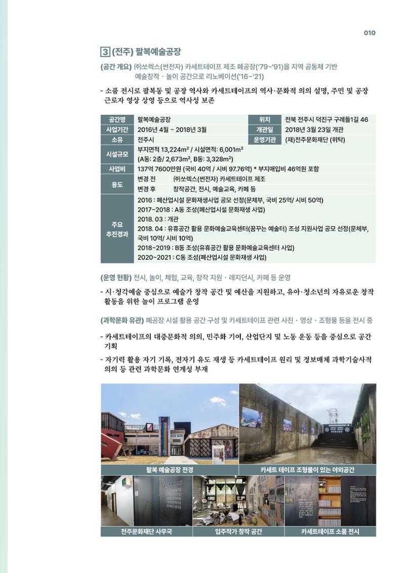 코팩포커스_유휴시설 재생 문화공간 사례 및 과학문화 연계 방안 10페이지