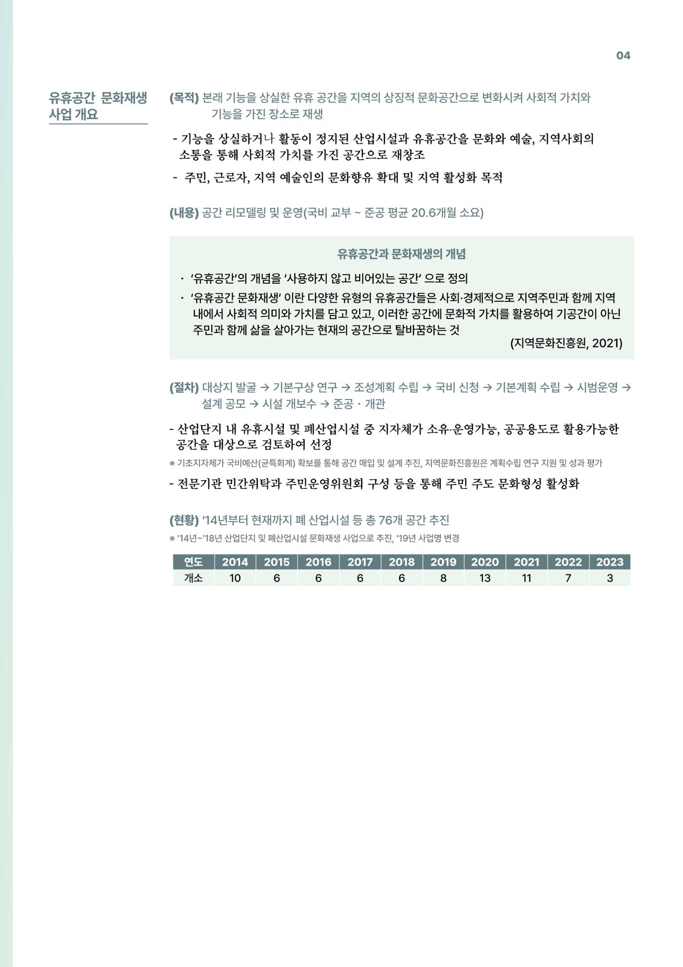코팩포커스_유휴시설 재생 문화공간 사례 및 과학문화 연계 방안 4페이지