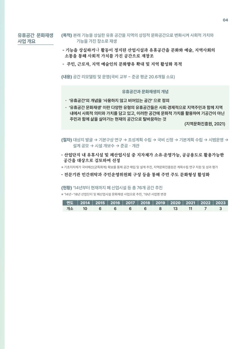 코팩포커스_유휴시설 재생 문화공간 사례 및 과학문화 연계 방안 4페이지
