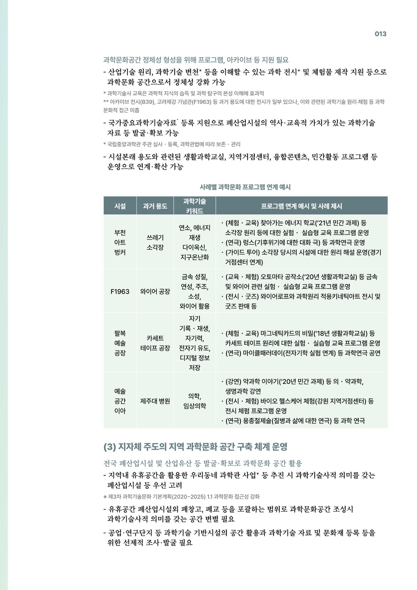 코팩포커스_유휴시설 재생 문화공간 사례 및 과학문화 연계 방안 13페이지