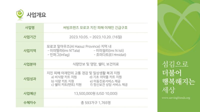 써빙프렌즈] 2023 모로코 긴급구호 보고서 2페이지