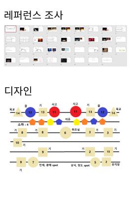 창작활동실적_소년이그랬다 2페이지