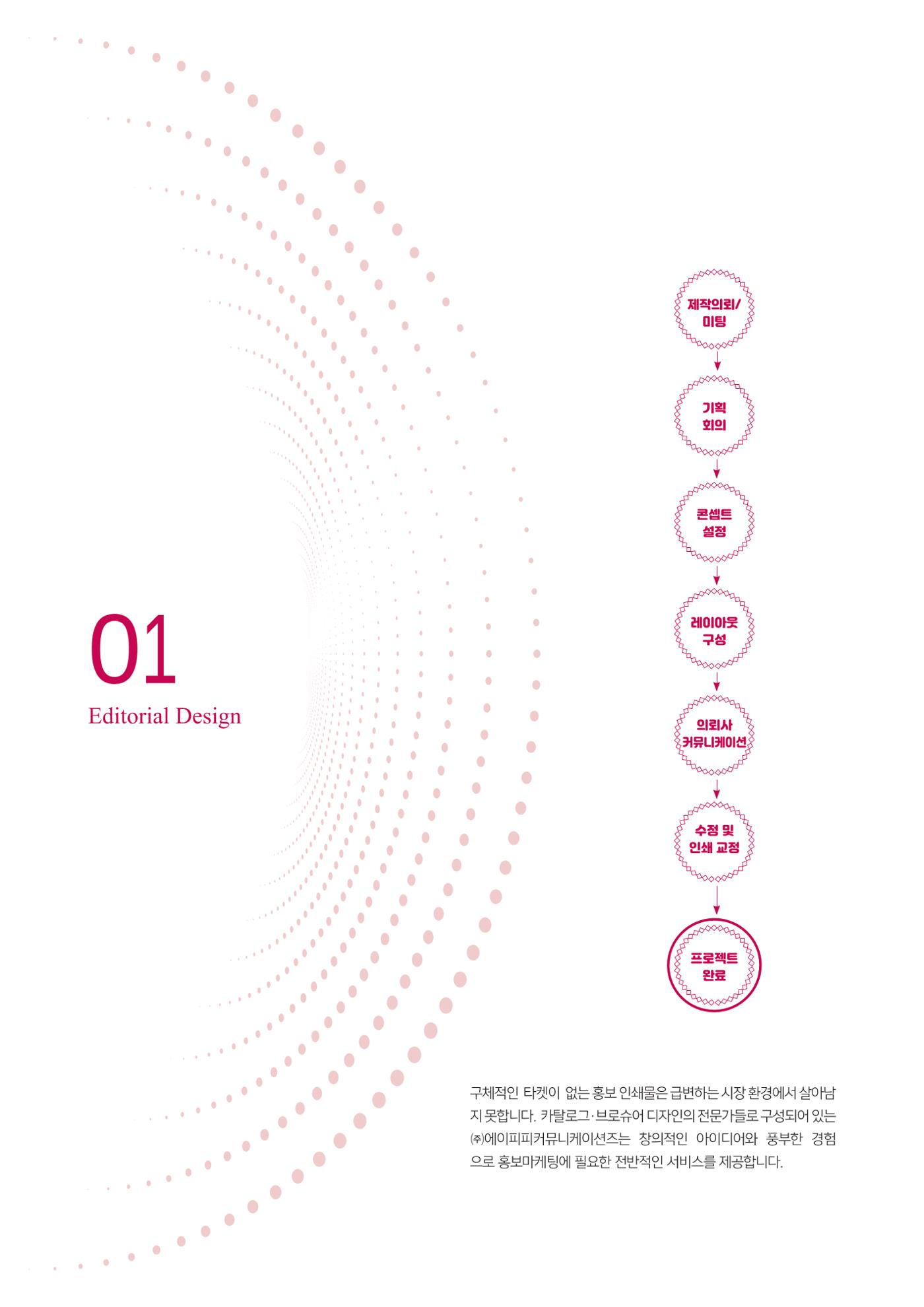 Editorial Design 1페이지