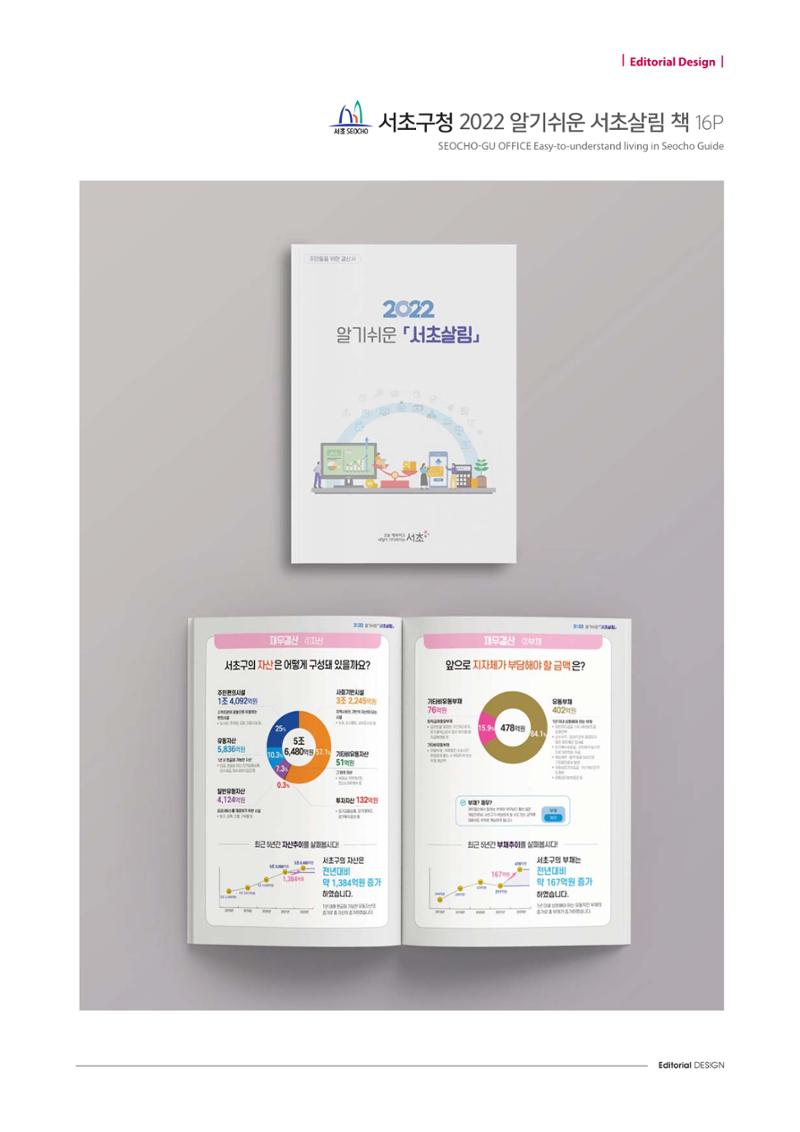Editorial Design 12페이지