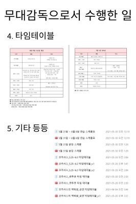 창작활동실적_코카서스의백묵원 6페이지