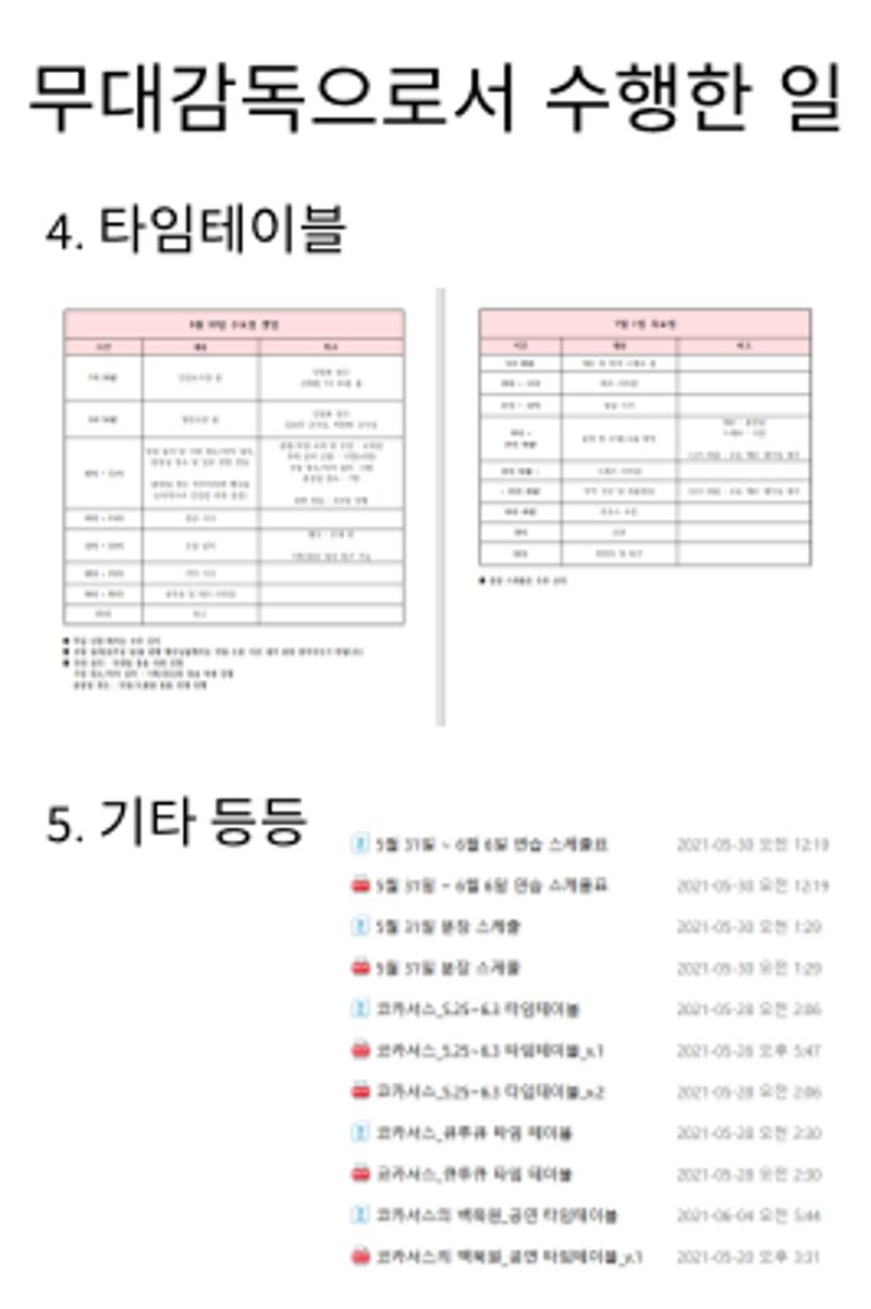 창작활동실적_코카서스의백묵원 6페이지