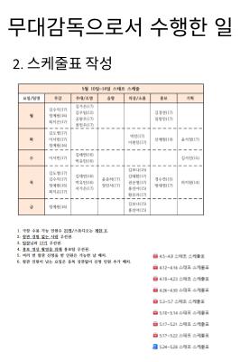 창작활동실적_코카서스의백묵원 4페이지