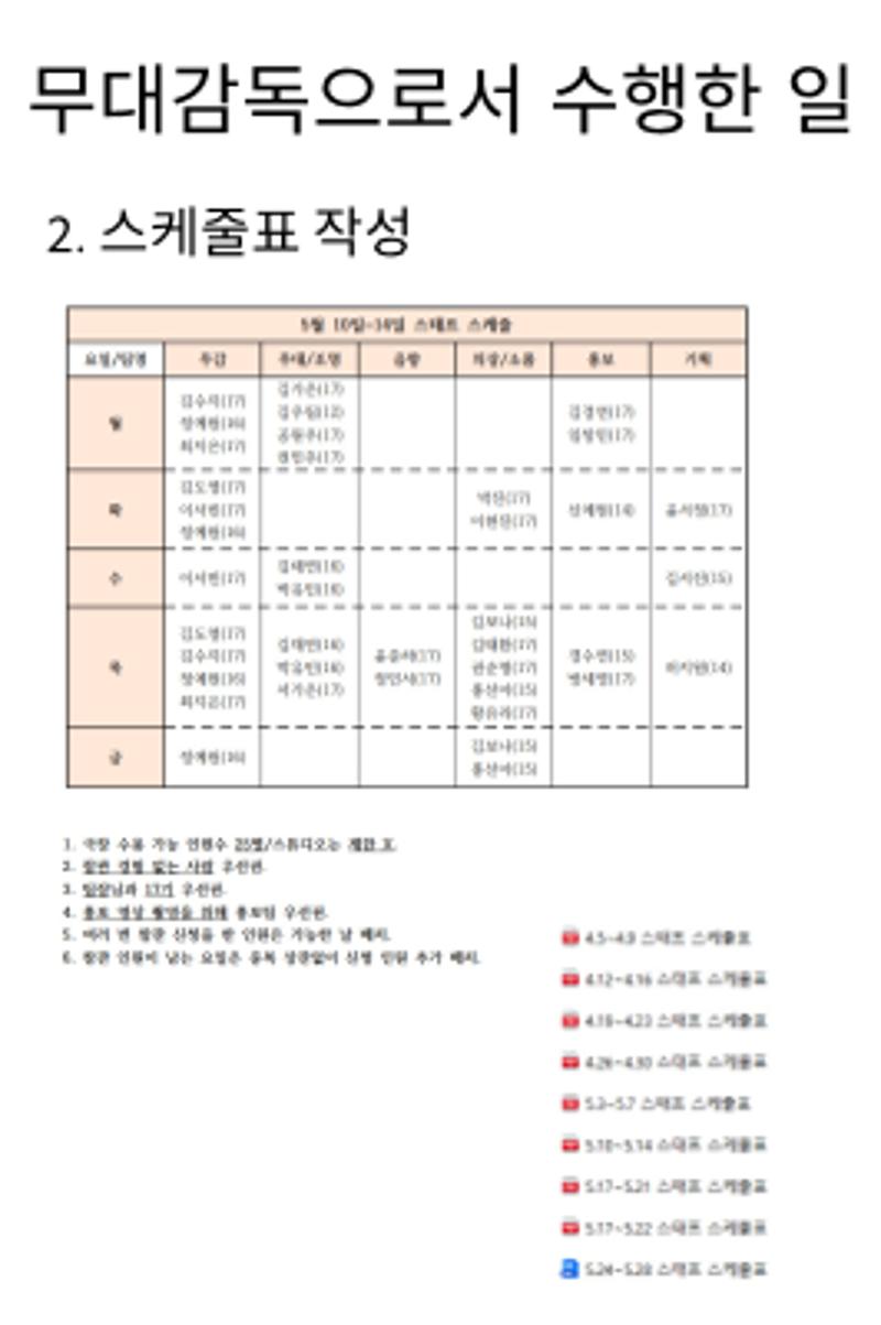 창작활동실적_코카서스의백묵원 4페이지