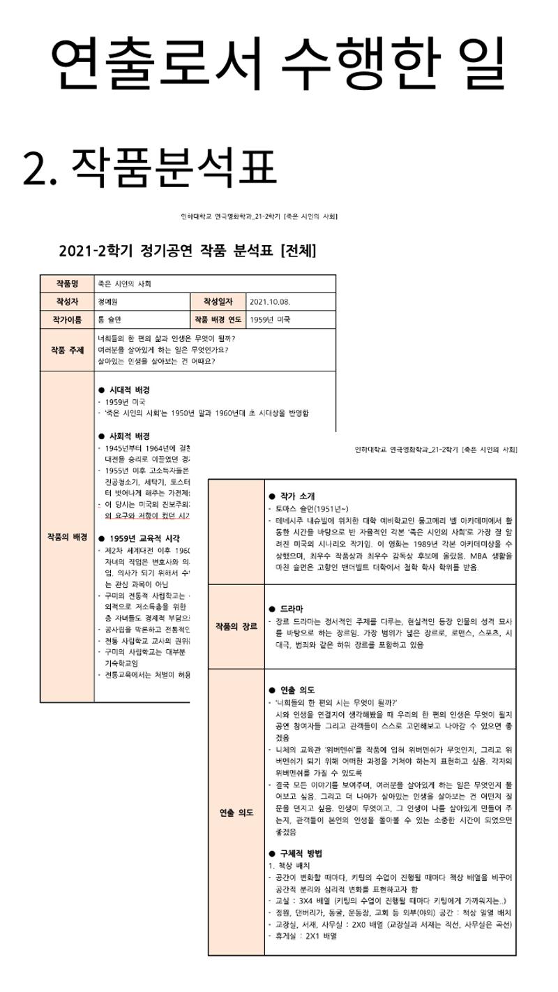 창작활동실적_죽은시인의사회 3페이지