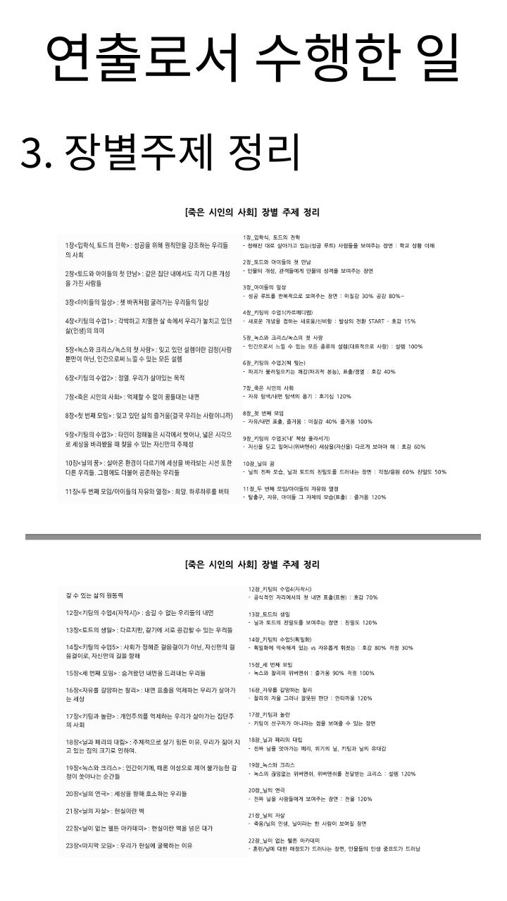 창작활동실적_죽은시인의사회 4페이지