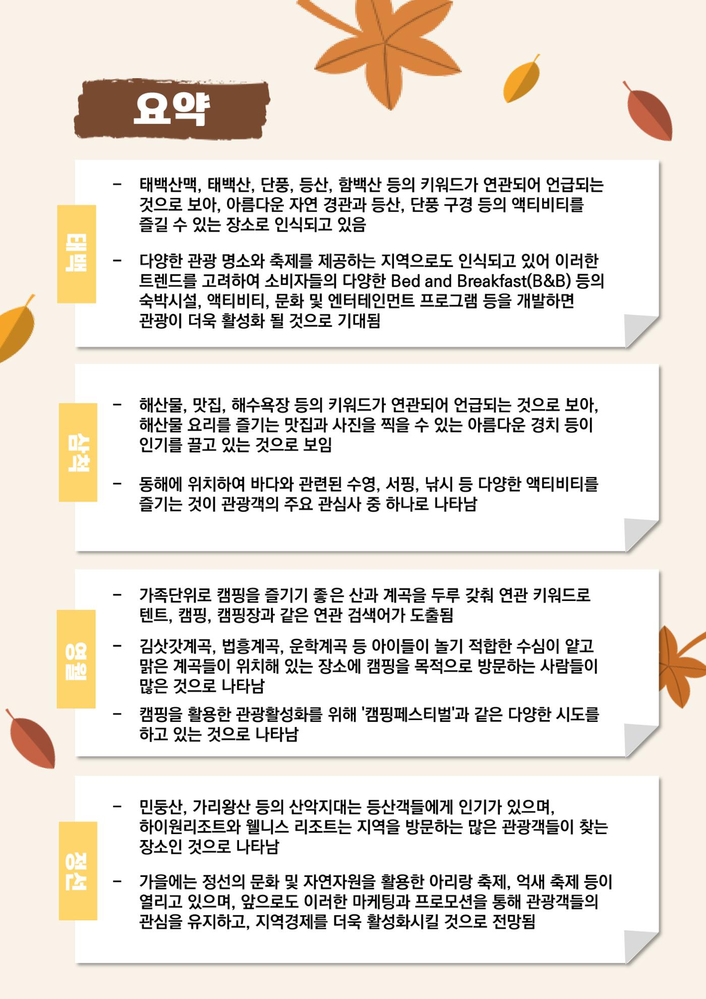 2023 탄광지역 관광트렌드동향 13페이지