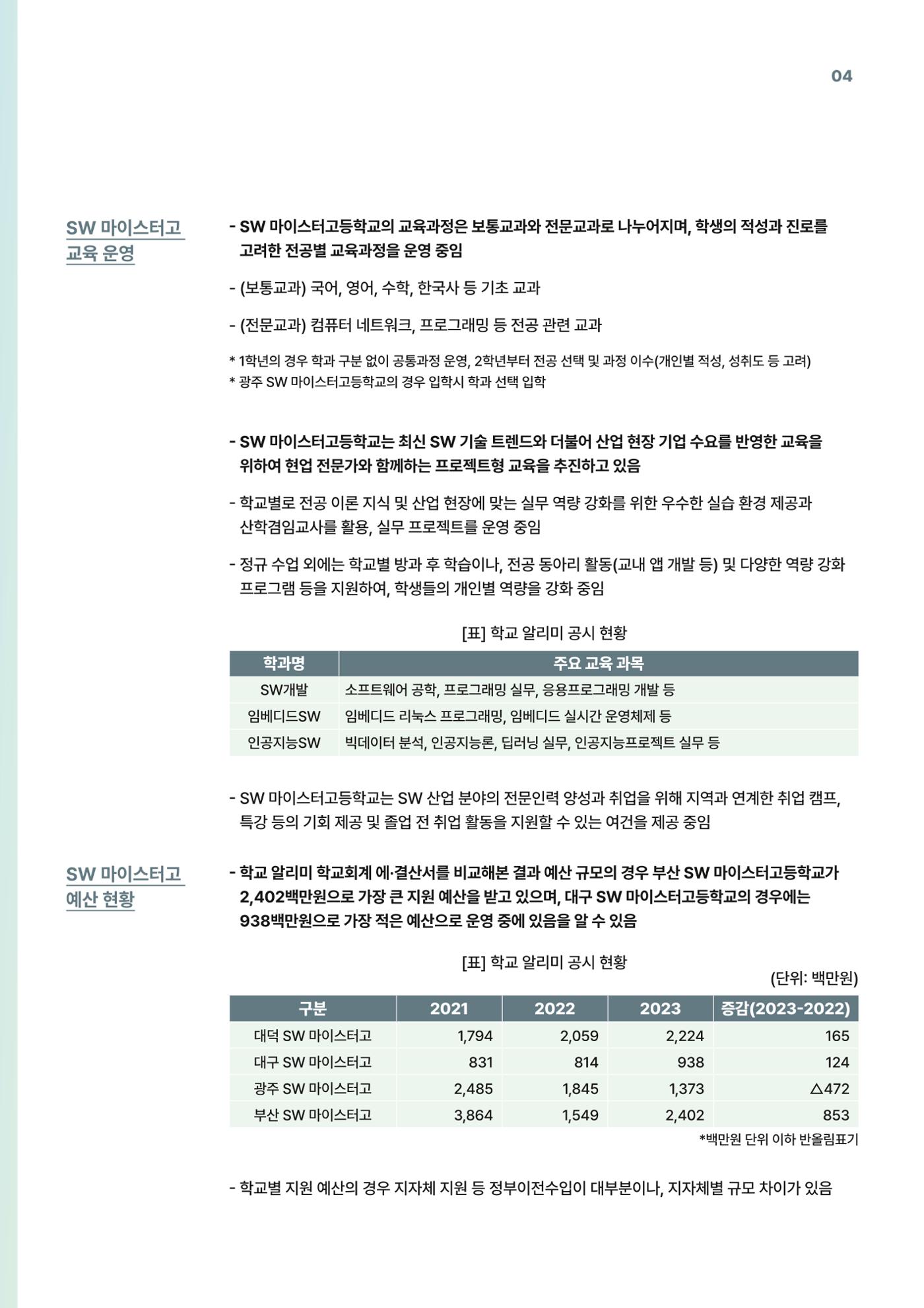 코팩포커스_SW 마이스터고등학교 디지털 교육 운영 현황) 4페이지
