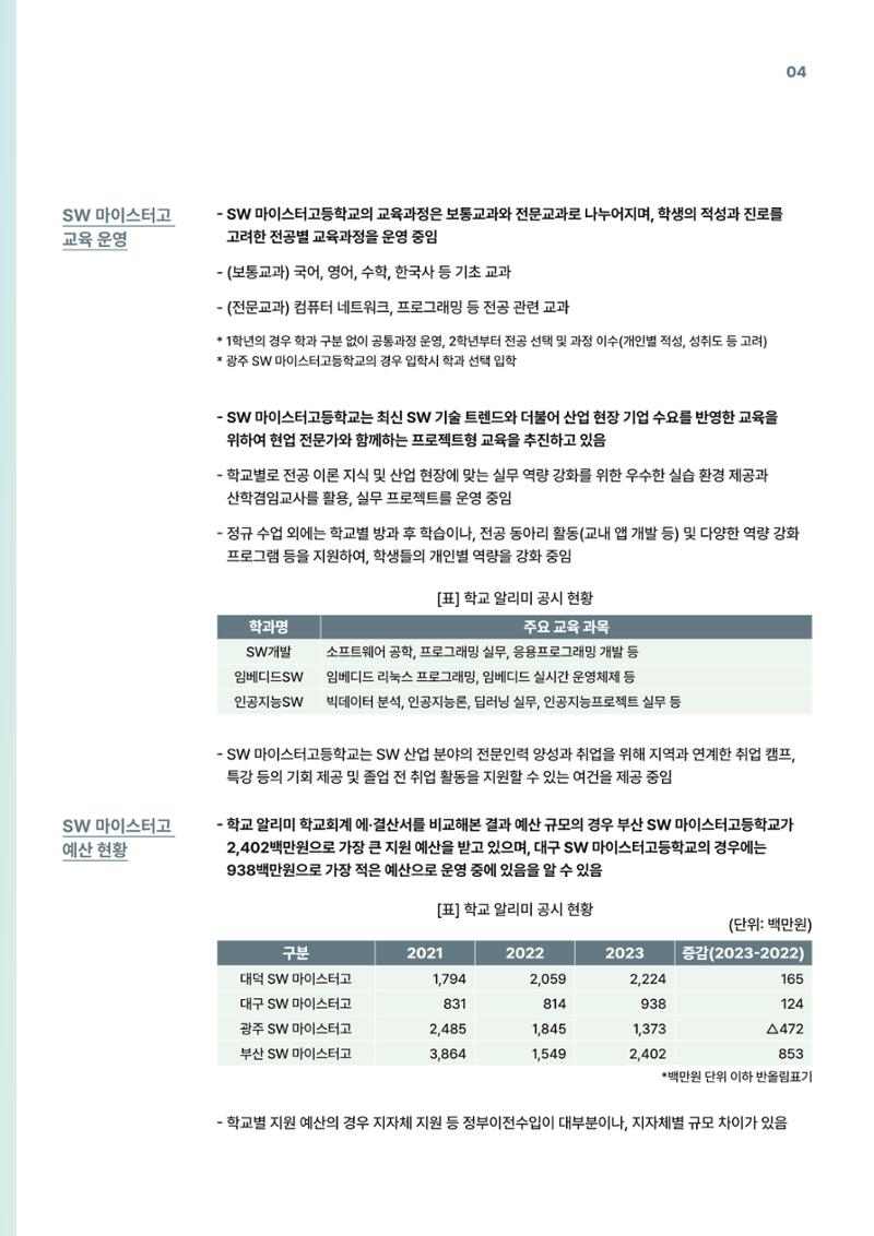 코팩포커스_SW 마이스터고등학교 디지털 교육 운영 현황) 4페이지