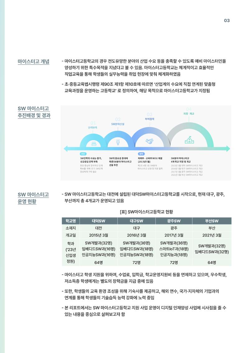 코팩포커스_SW 마이스터고등학교 디지털 교육 운영 현황) 3페이지