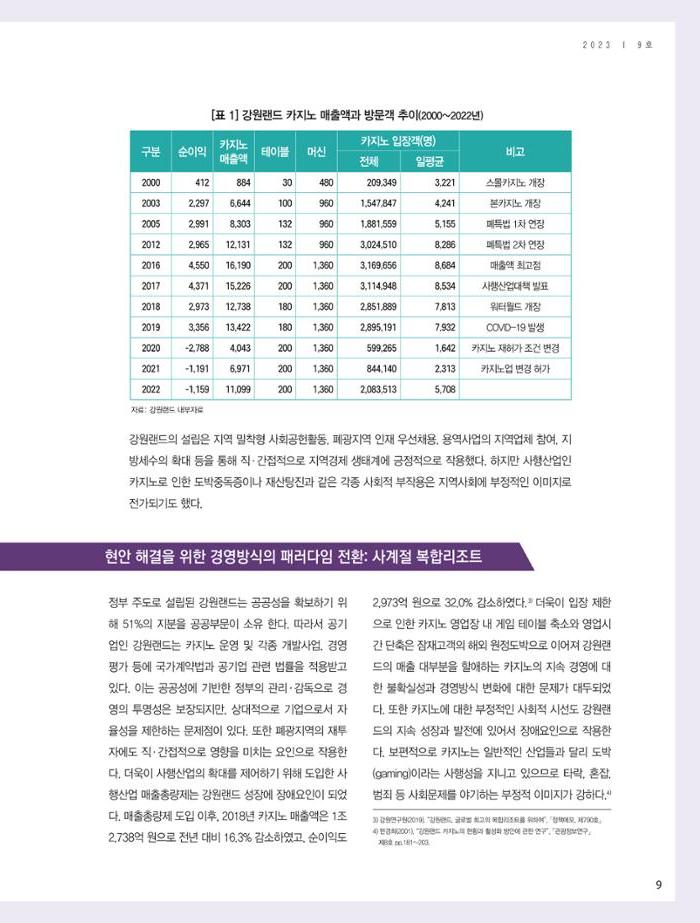 탄광지역발전을 위한 소식지 새빛마루 9호 9페이지