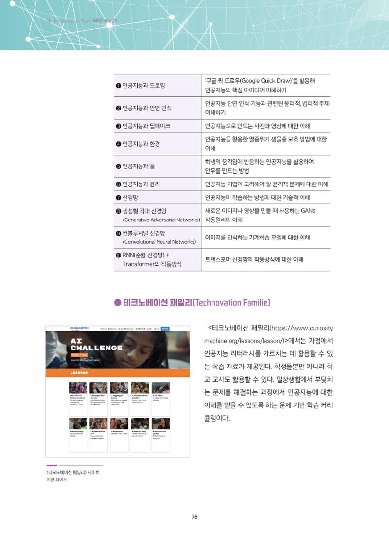 23-6 인공지능 리터러시 교육을 위한 교수-학습 자료 창고 <aiEDU> 9페이지