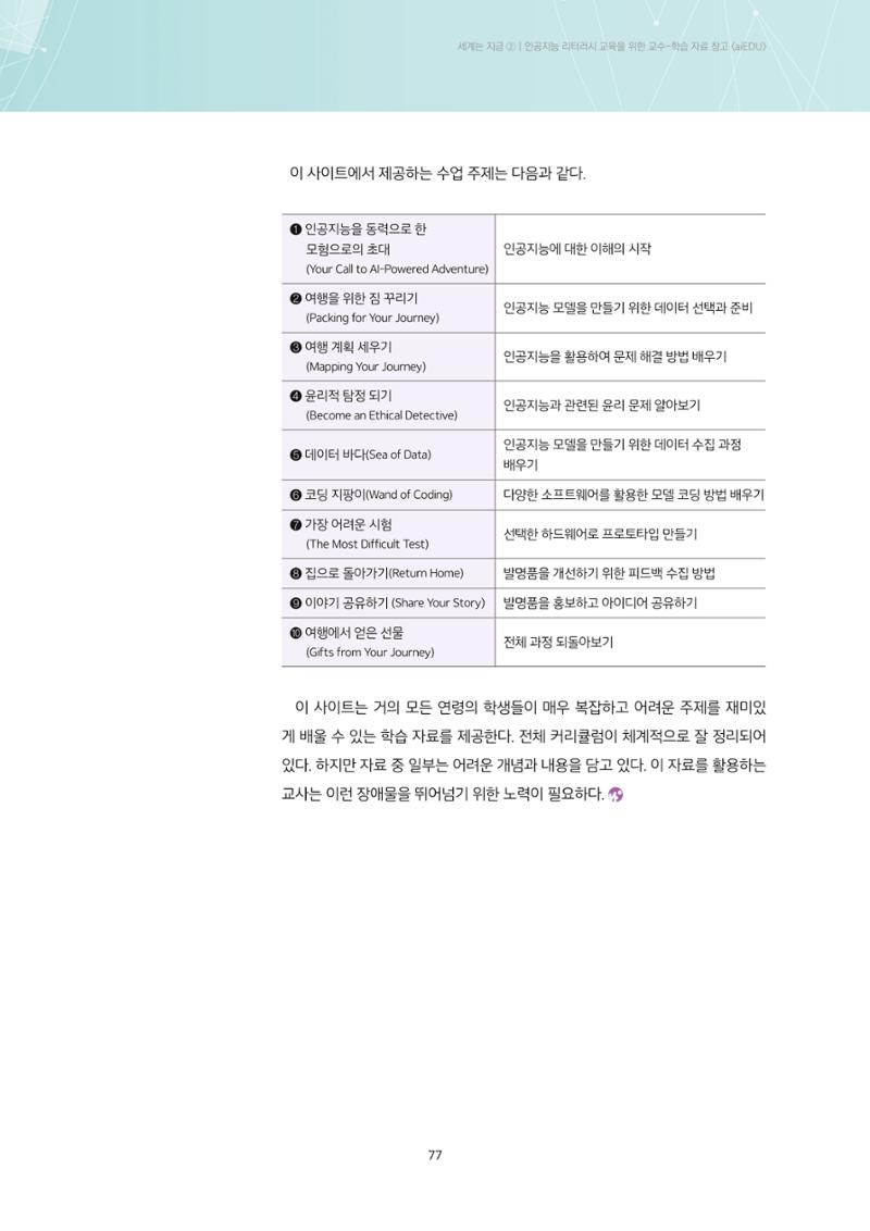 23-6 인공지능 리터러시 교육을 위한 교수-학습 자료 창고 <aiEDU> 10페이지