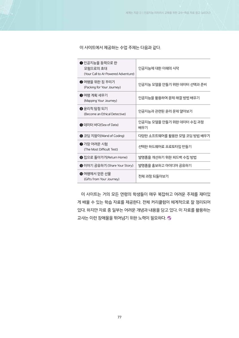 미디어리 23호 전체 77페이지