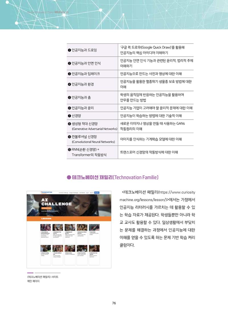 미디어리 23호 전체 76페이지
