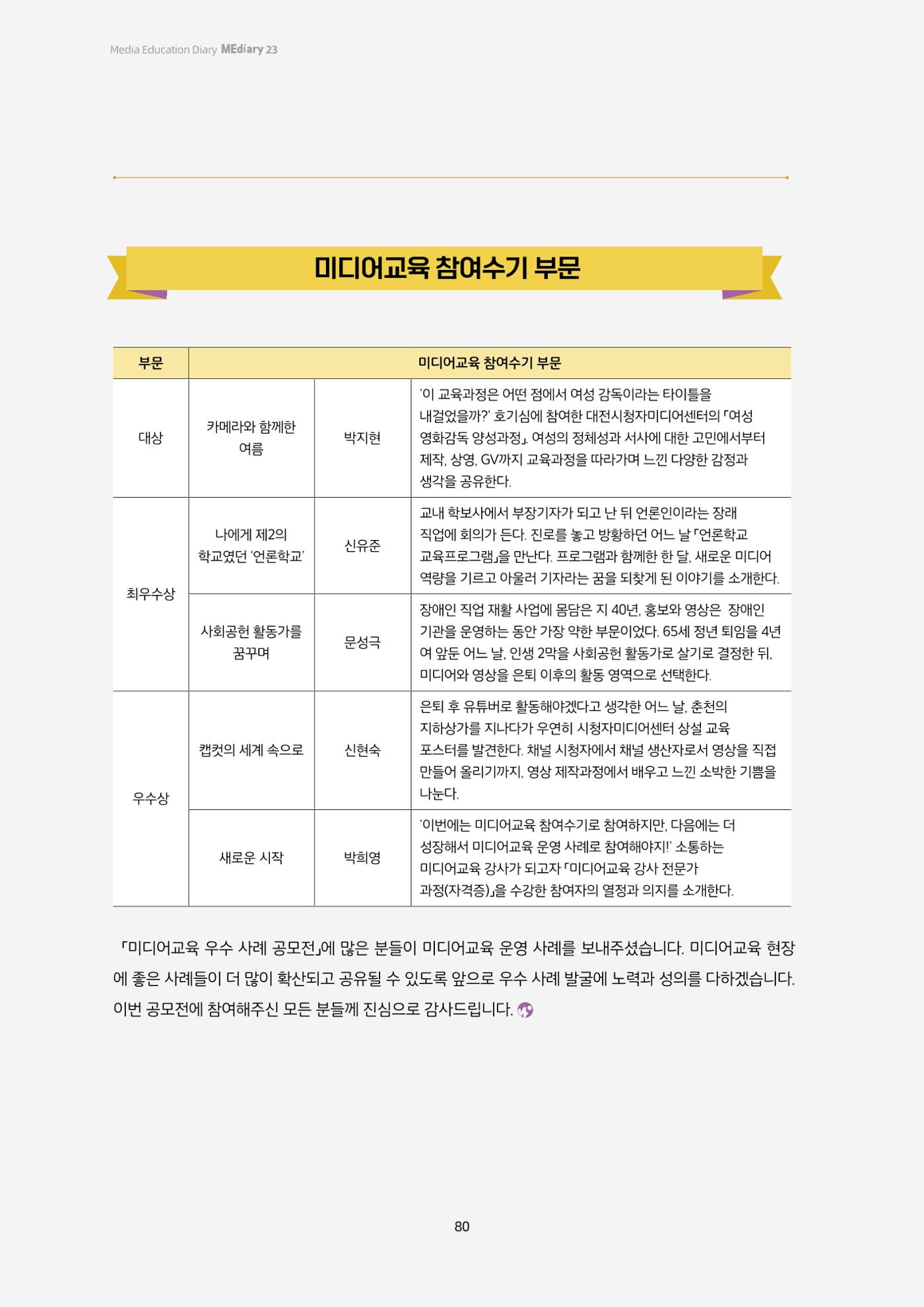 미디어리 23호 전체 80페이지