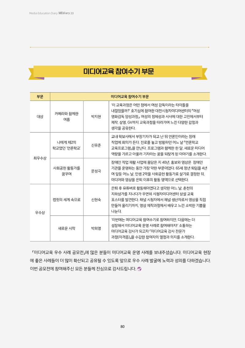 미디어리 23호 전체 80페이지