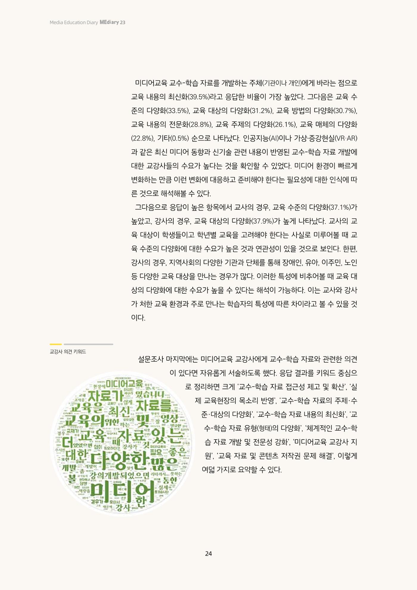 미디어리 23호 전체 24페이지