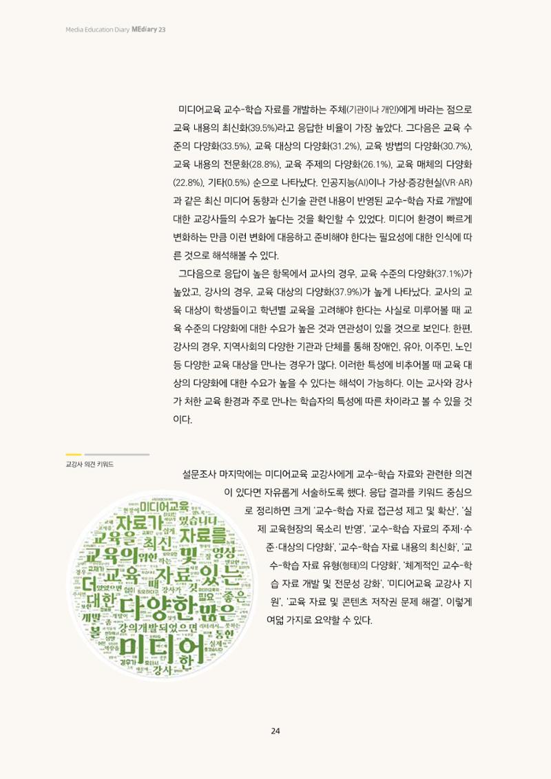 미디어리 23호 전체 24페이지