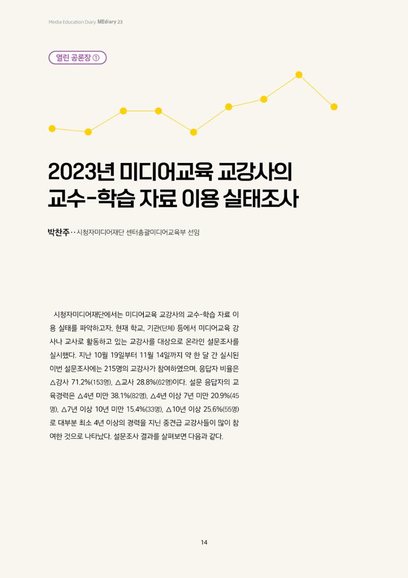 미디어리 23호 전체 14페이지
