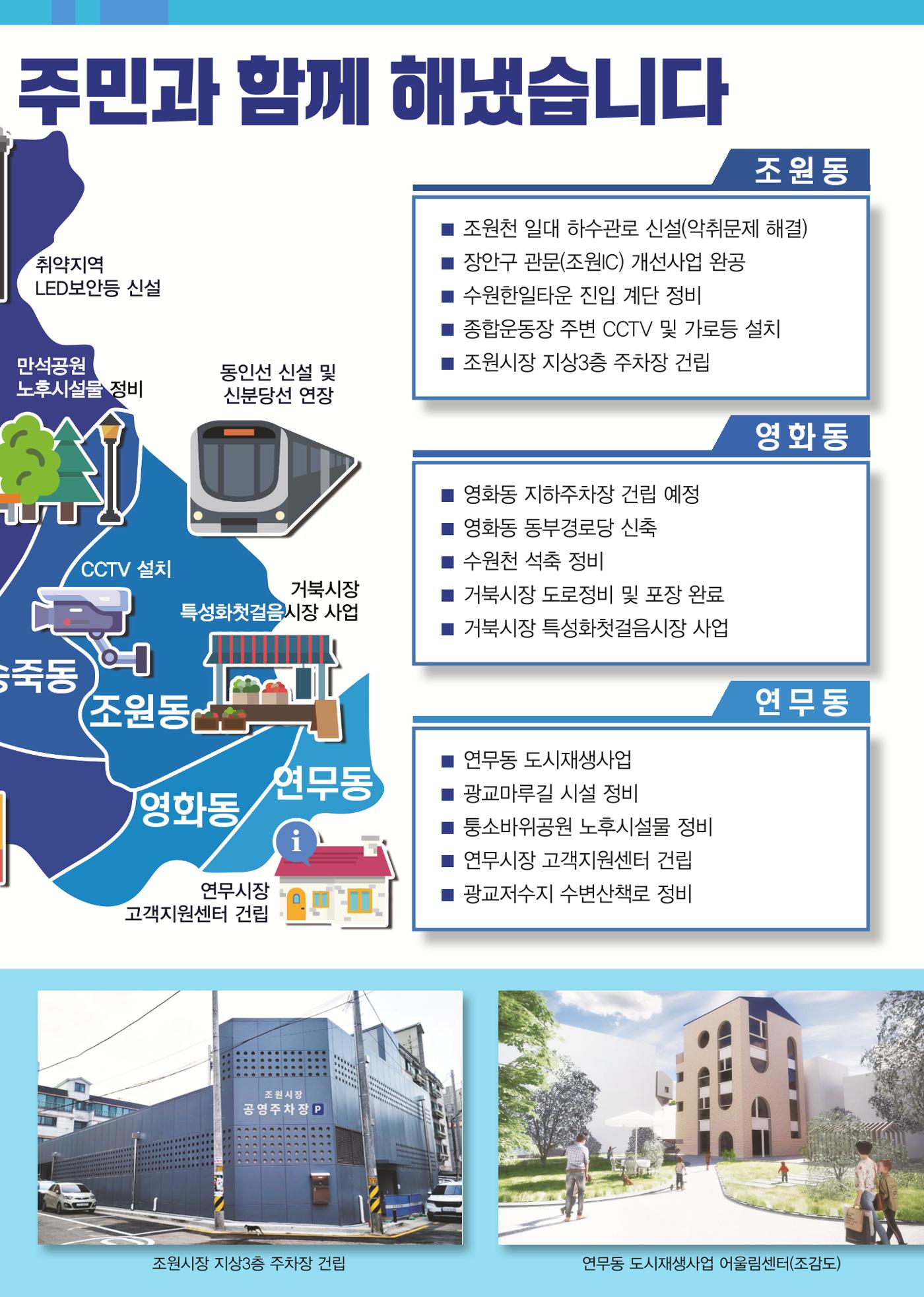 2023 국회의원 김승원 의정보고서 10페이지