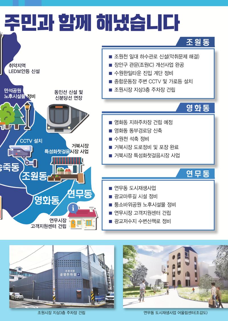 2023 국회의원 김승원 의정보고서 10페이지