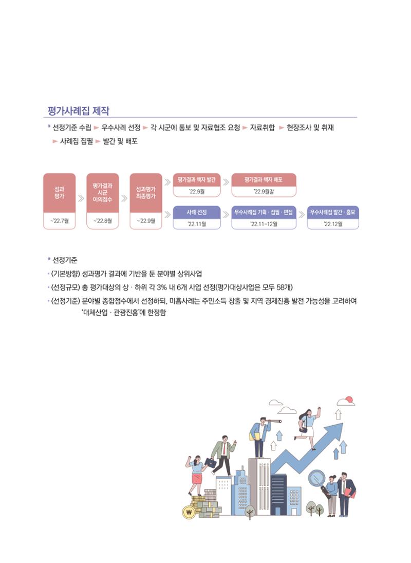 폐광지역 개발기금 사업 평가사례집(2021년 사용분) 10페이지