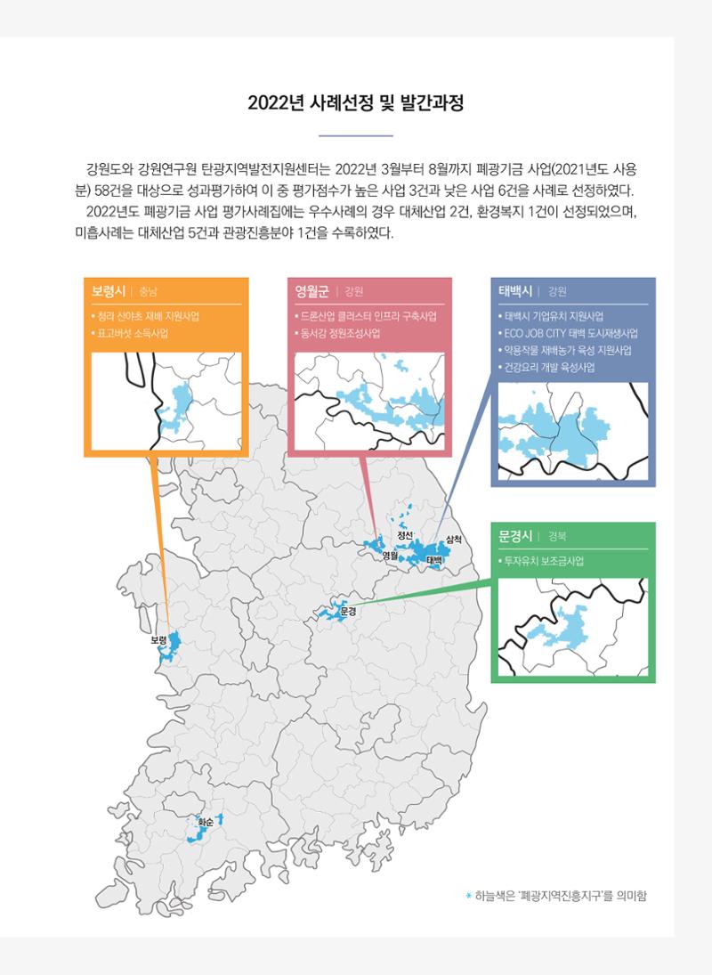 폐광지역 개발기금 사업 평가사례집(2021년 사용분) 8페이지