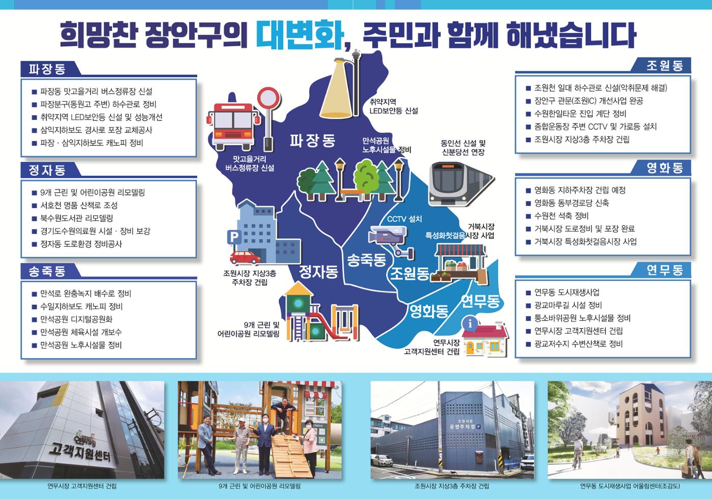 2023 국회의원 김승원 의정보고서 6페이지