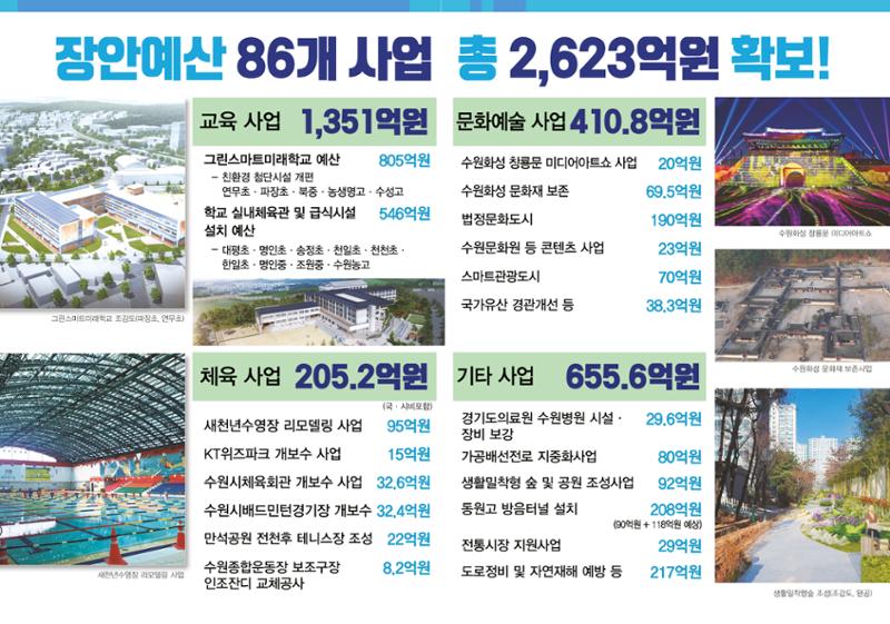 2023 국회의원 김승원 의정보고서 4페이지