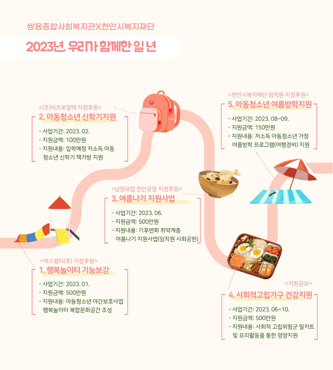 갈이가치 책자 2페이지