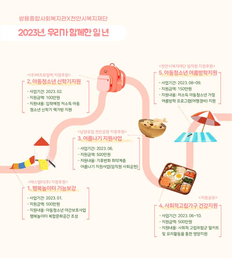 갈이가치 책자 2페이지