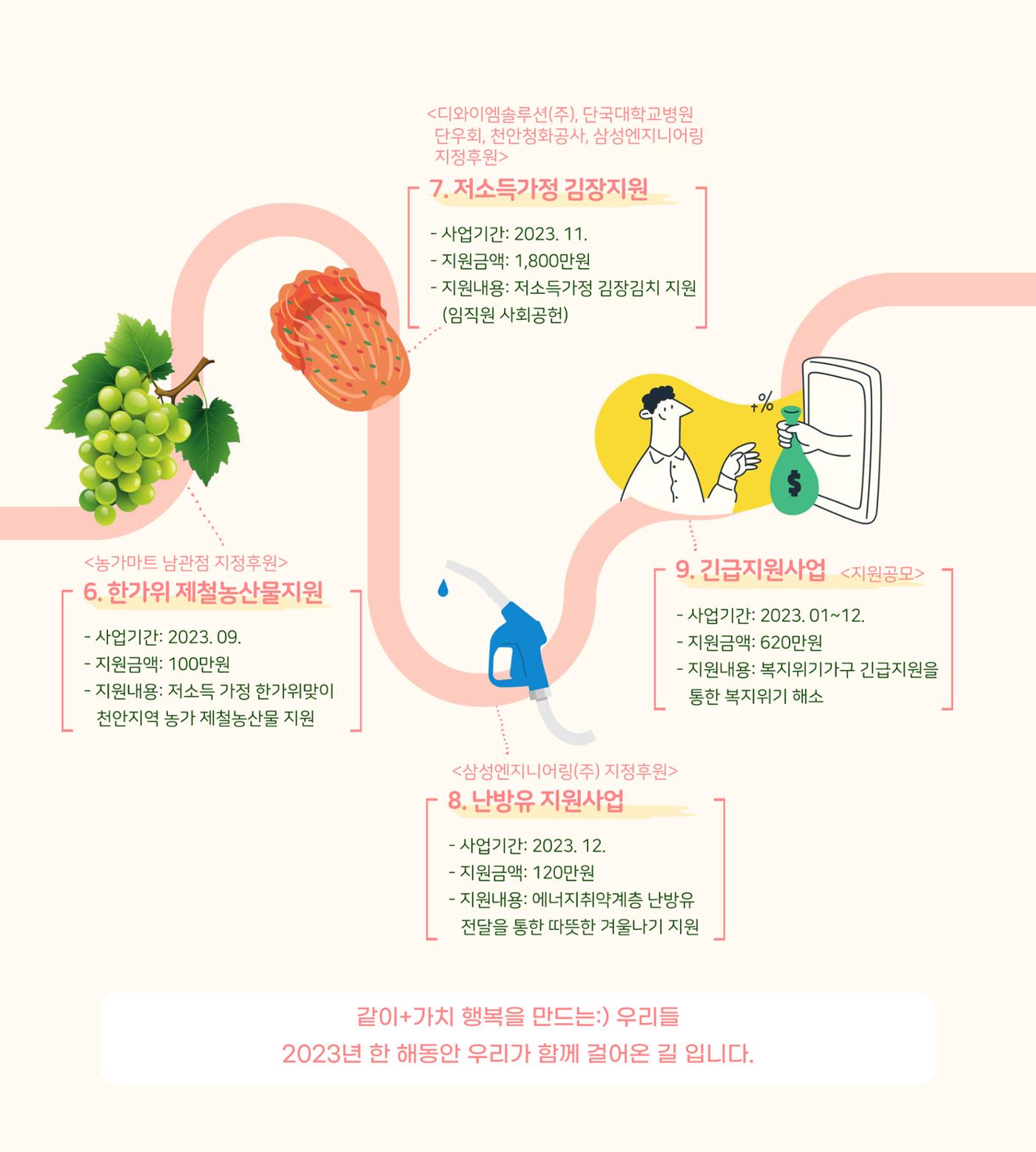 갈이가치 책자 3페이지