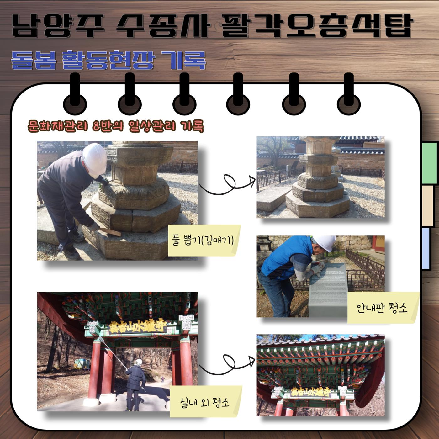 경기문화재돌봄 32호 9페이지