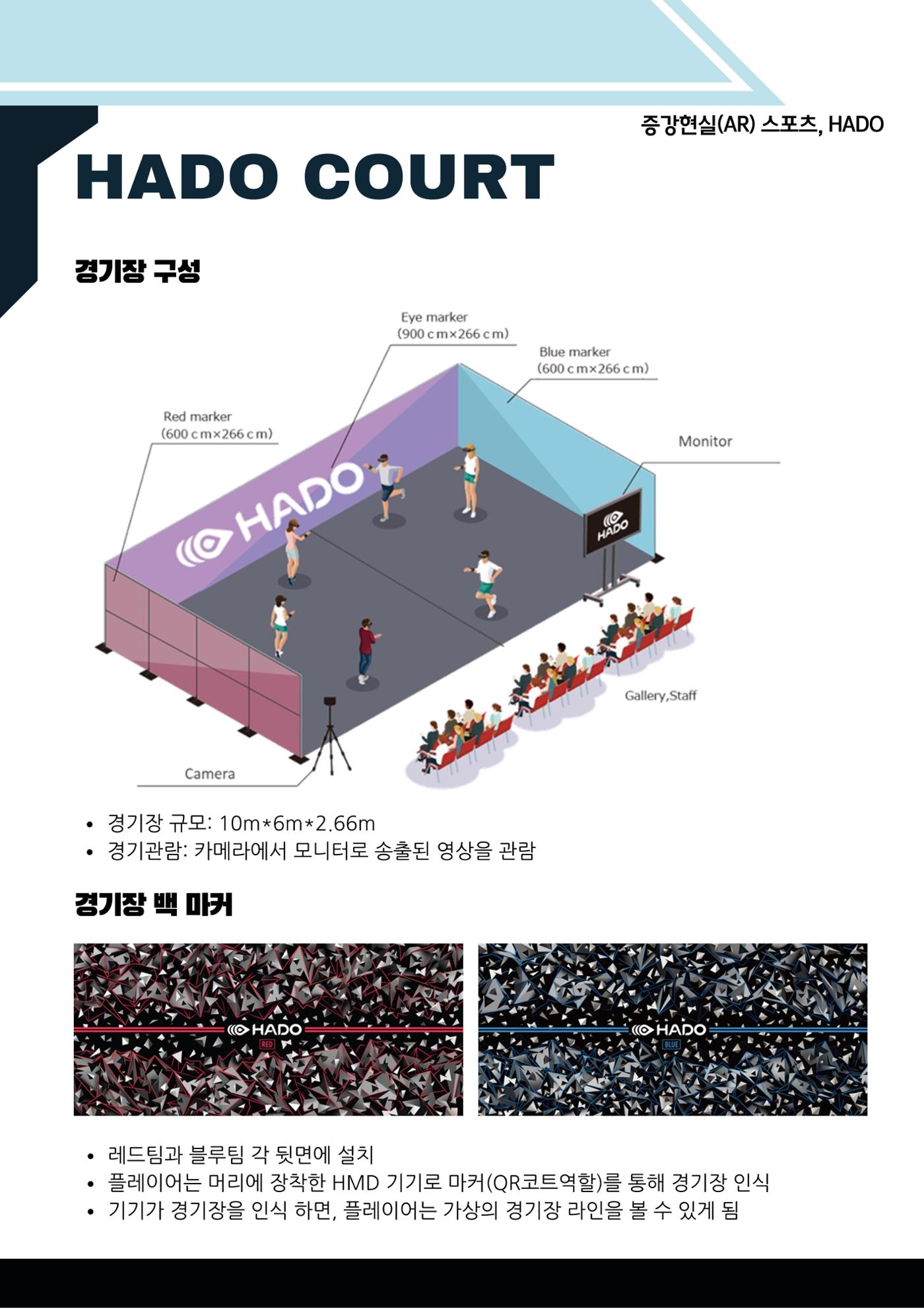 AR스포츠HADO 18페이지