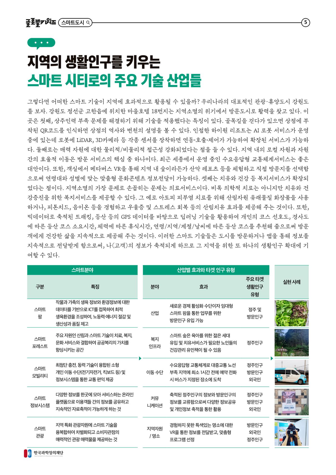 글로벌키워드_스마트 기술과 로컬 환경의 만남, 지역소멸을 극복하는 스마트 시티 5p