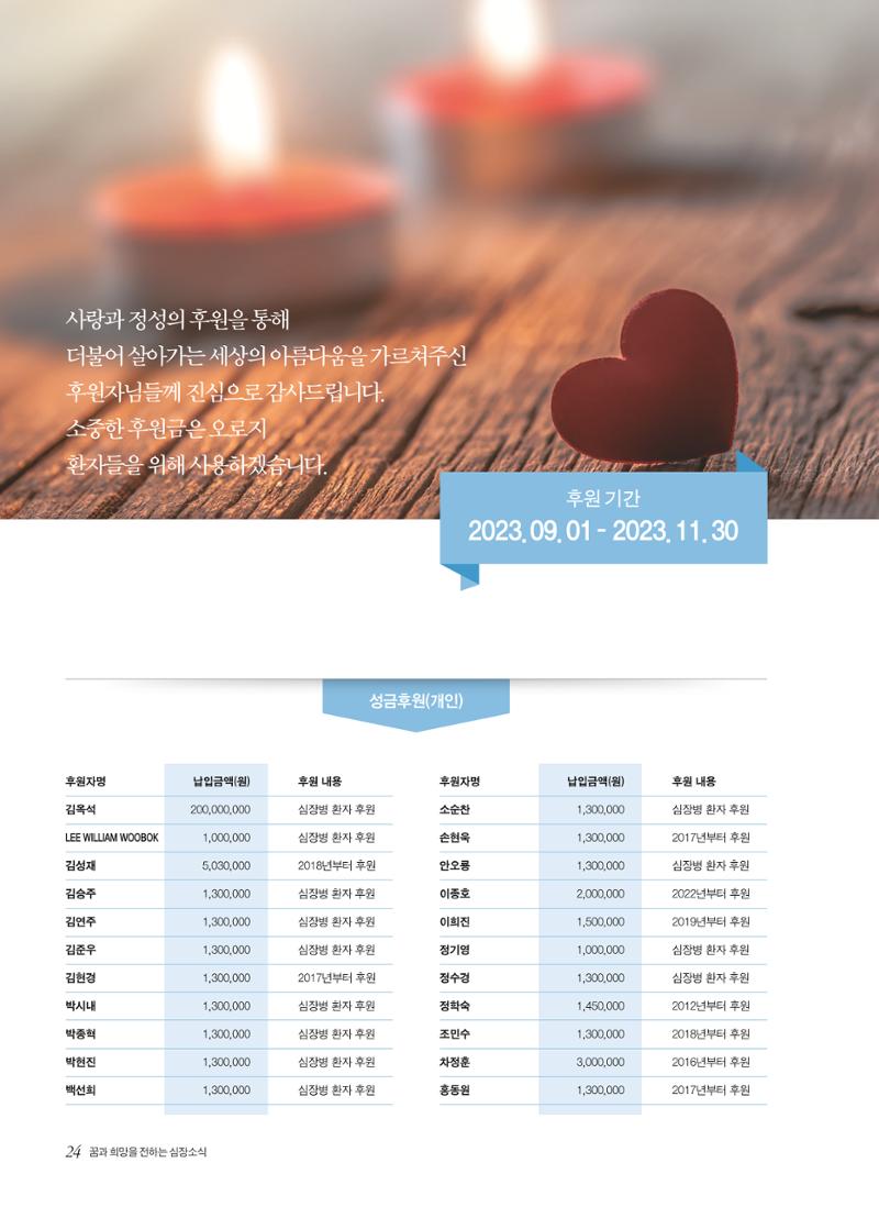 2023 심장소식 겨울호 140호 24페이지