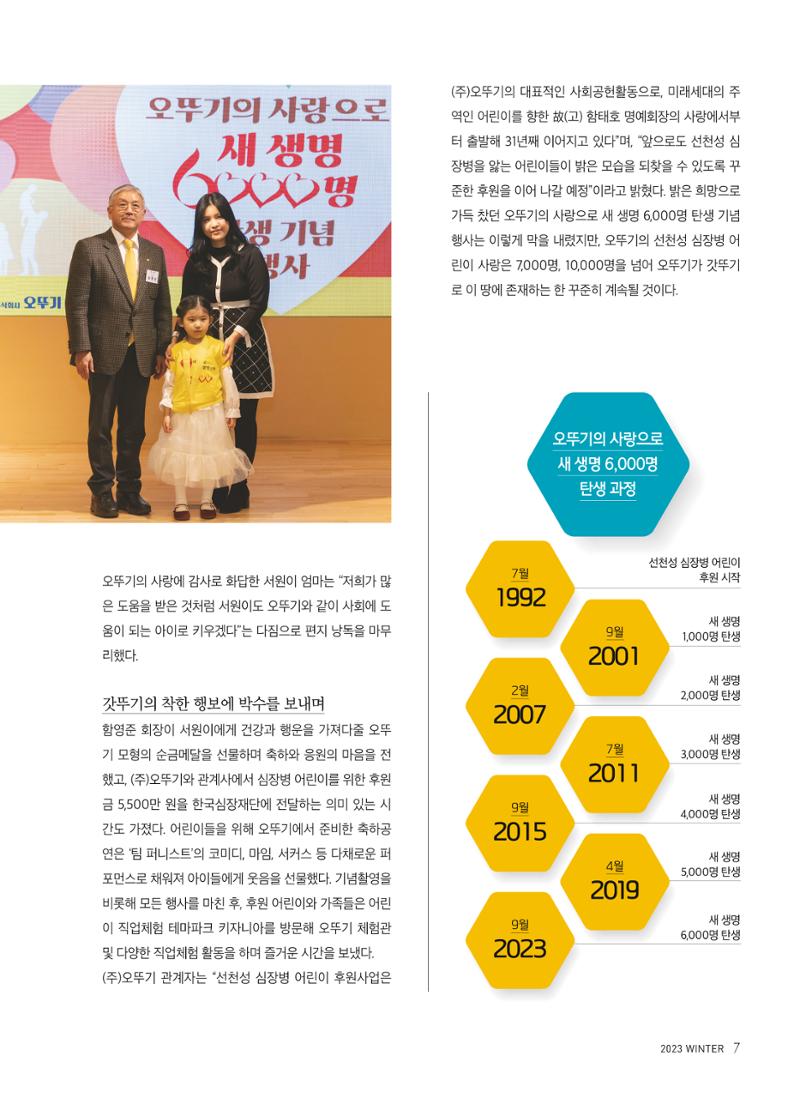2023 심장소식 겨울호 140호 7페이지