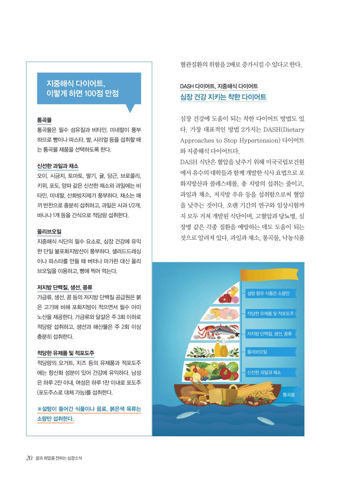 2023 심장소식 겨울호 140호 20페이지