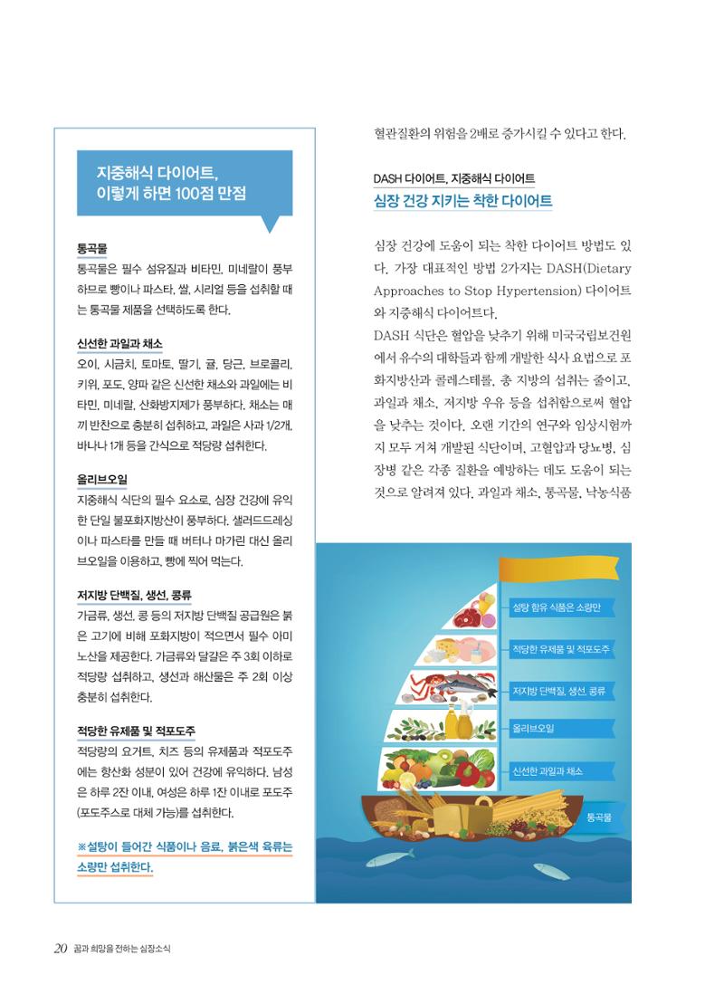 2023 심장소식 겨울호 140호 20페이지